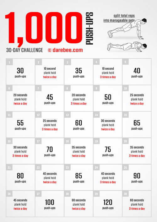 1000 pushups challenge intro