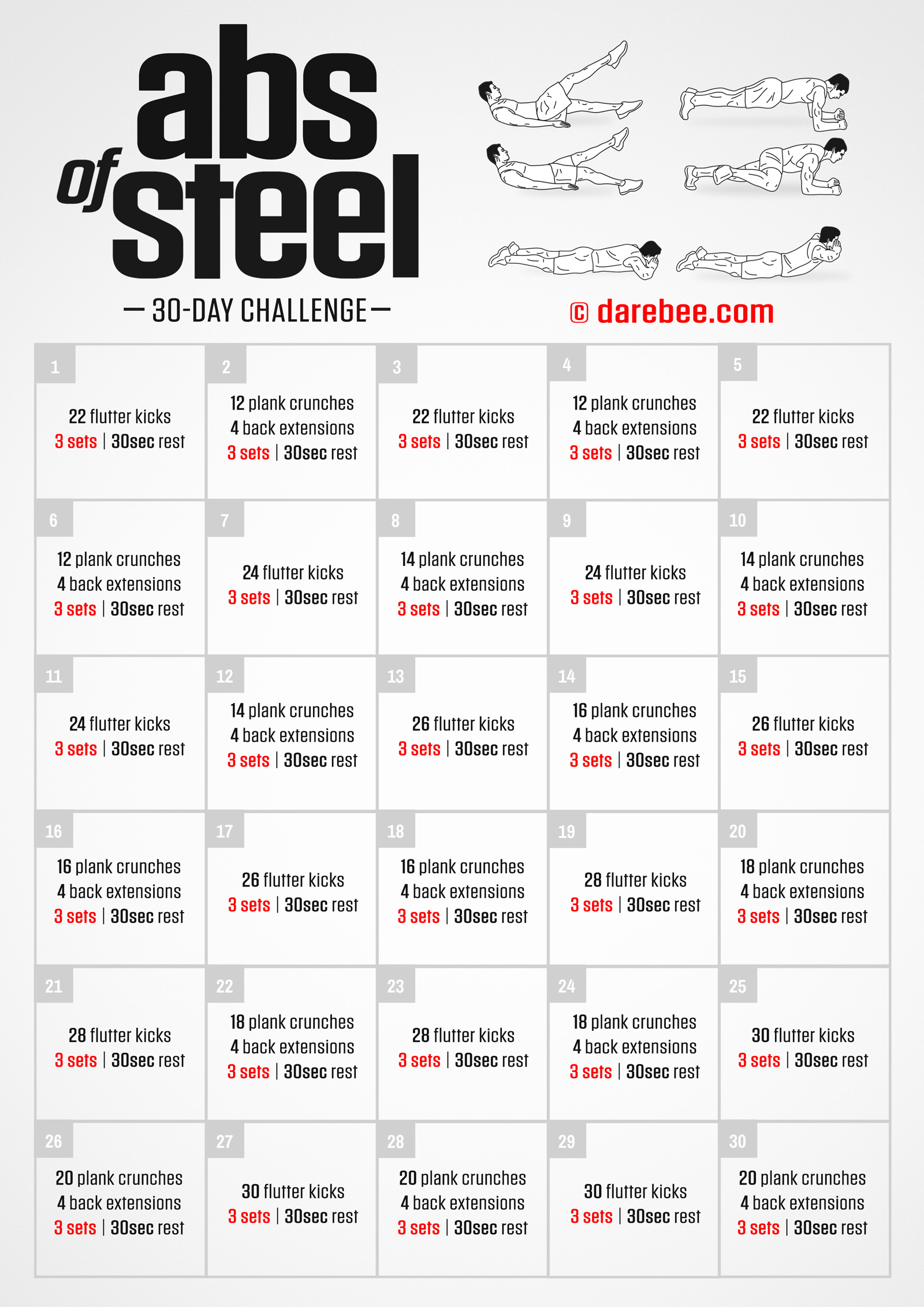Abs of Steel Challenge - fitness challenge card