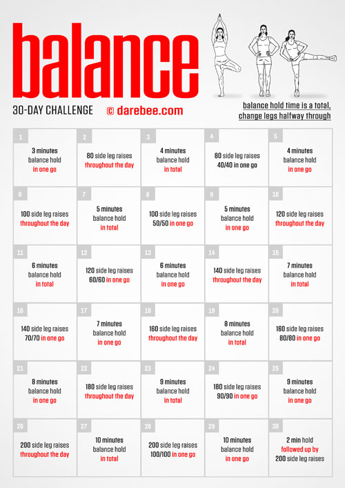 Balance challenge intro