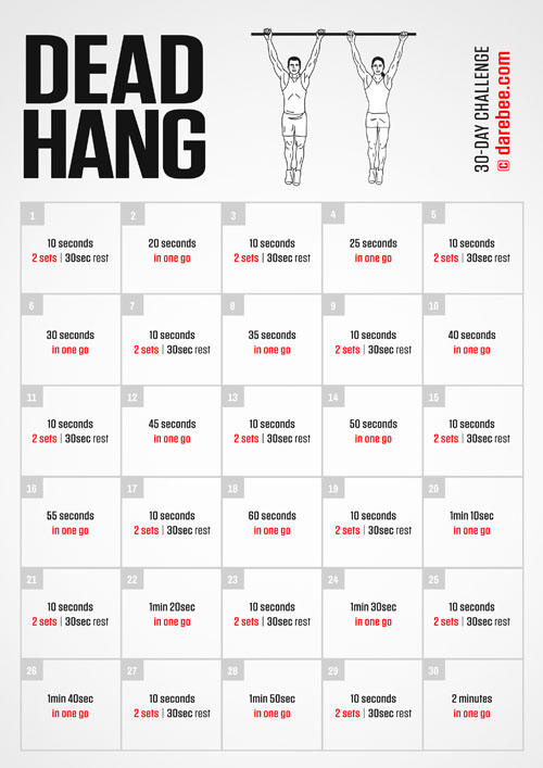 Dead hang challenge intro