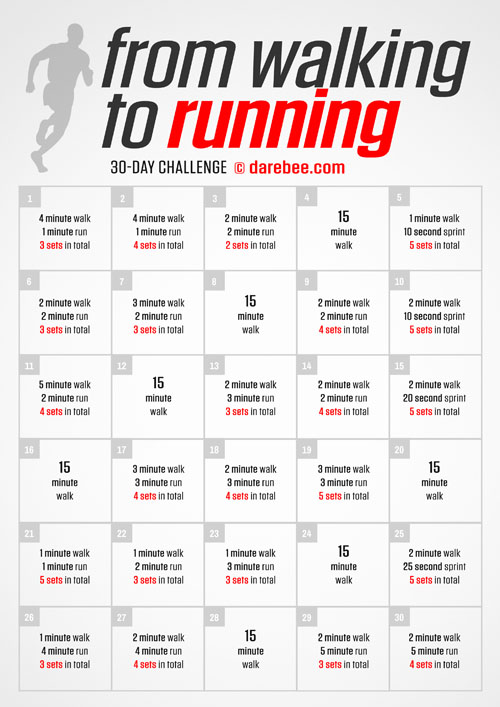 From walking to running challenge intro