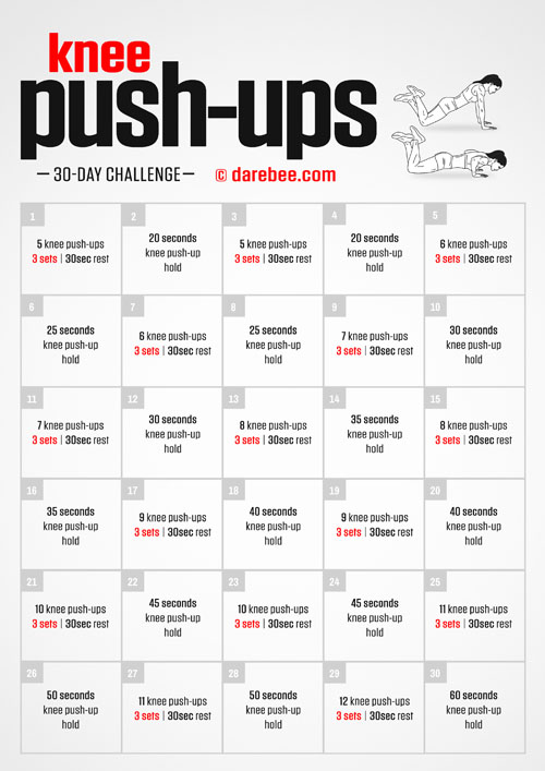 Knee pushups challenge intro
