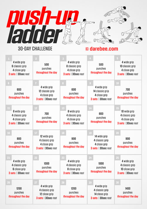 Pushup ladder challenge intro