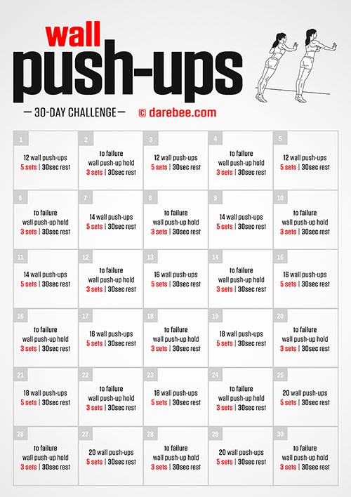 Wall pushups challenge intro