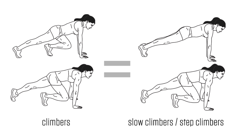 Mountain climber modifications - cross climbers and sliding climbers