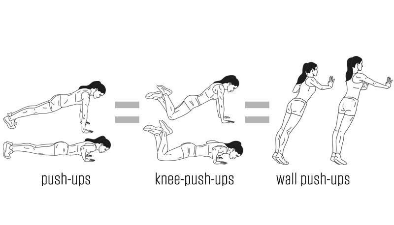Push-up modifications - knee, wall and incline variations