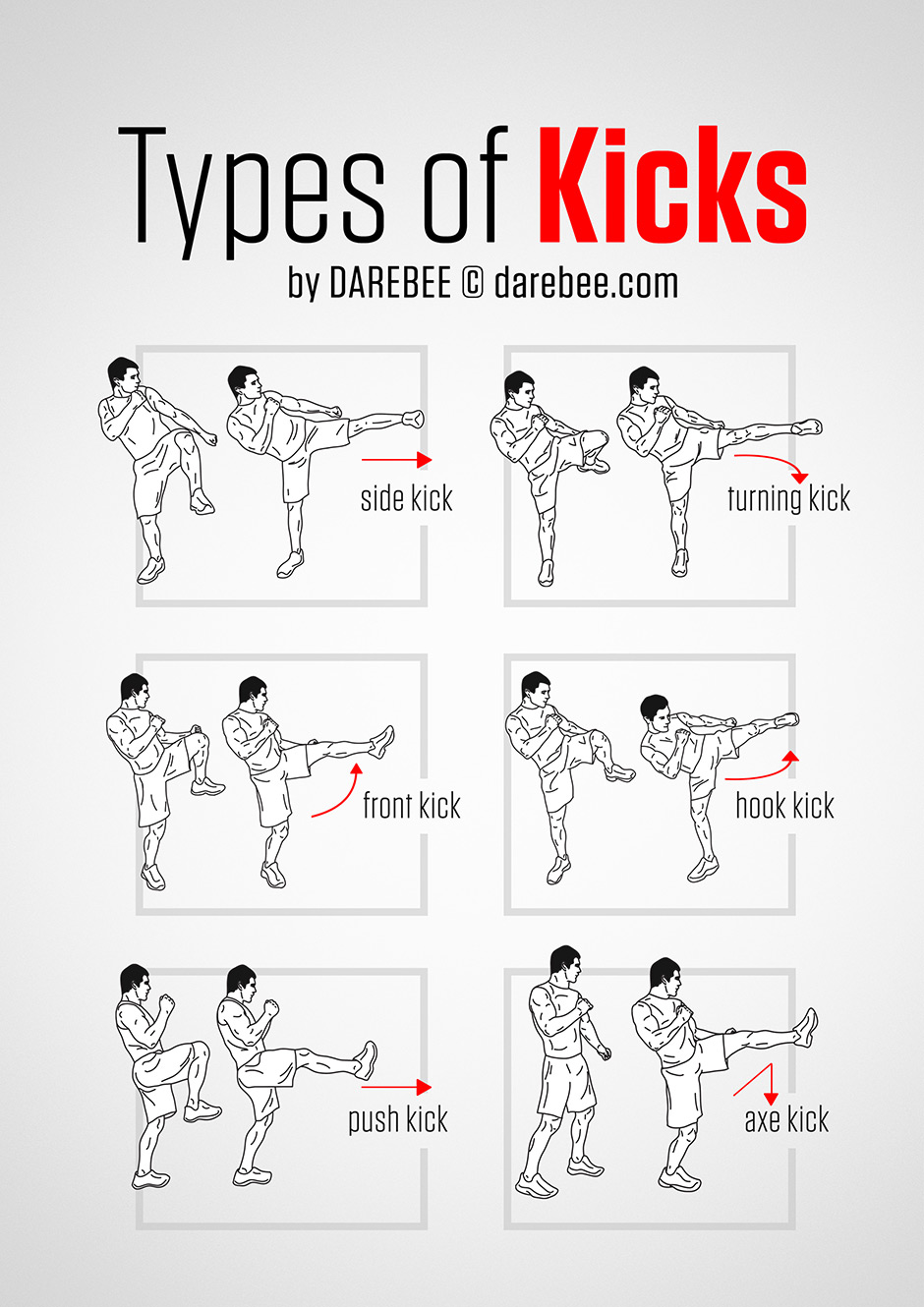 Types of Kicks