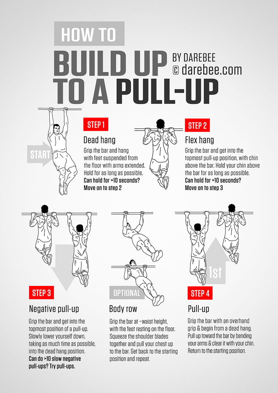 How to build up to a pull-up - dead hang, flex hang, negative pull-up, body row, pull-up