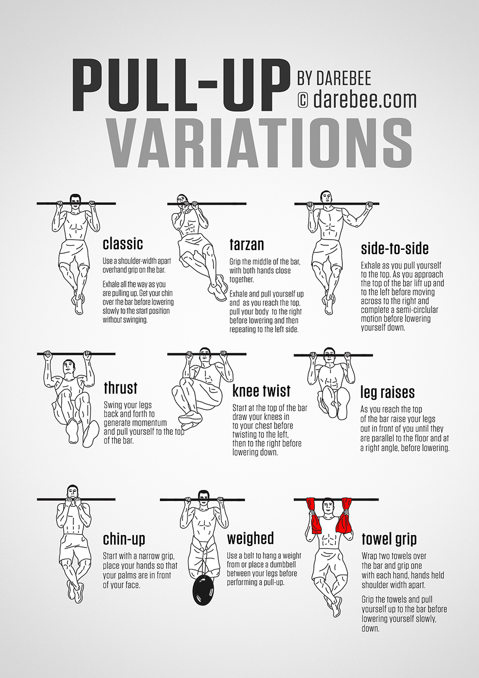 Pull-up variations - classic, tarzan, side-to-side, thrust, knee twist, leg raises, chin-up, weighed and towel grip pull-ups
