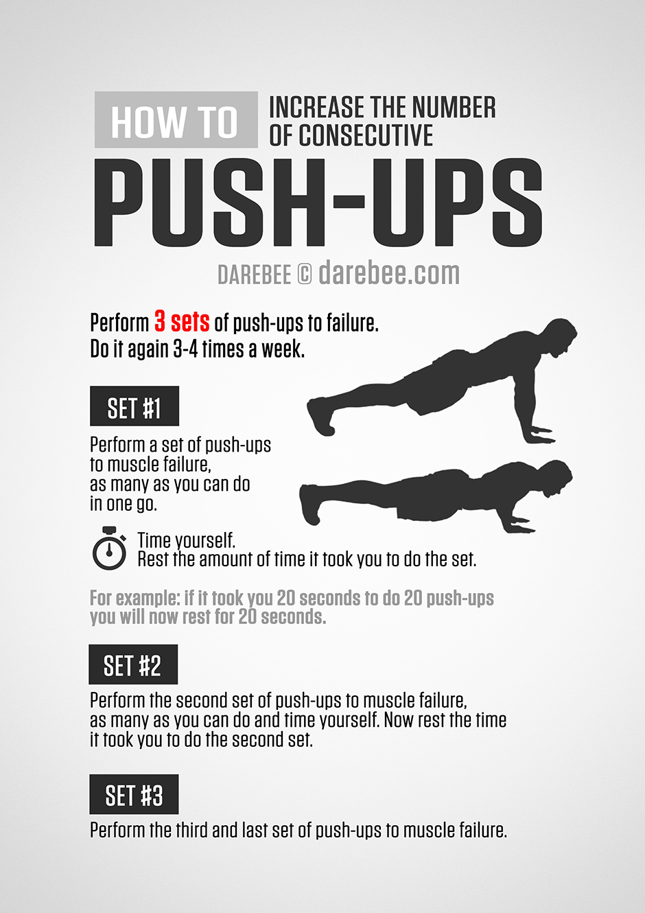 How to increase the number of consecutive push-ups - three sets to failure with timed rests