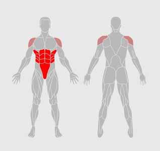 High Crunches - What it Works