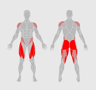 High Squats - What it Works