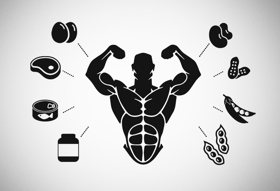 How much protein do we need