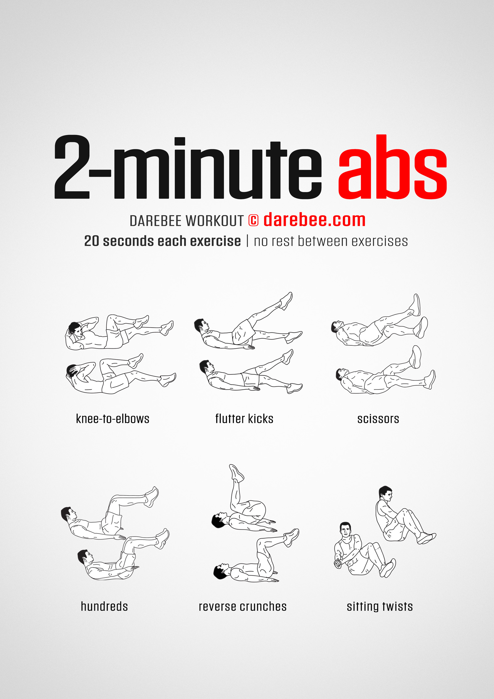 2 Minute Abs Workout - complete workout card with exercises and reps