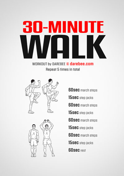 Post Meal Workouts Collection