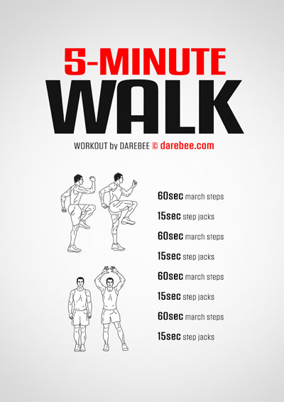 Post Meal Workouts Collection