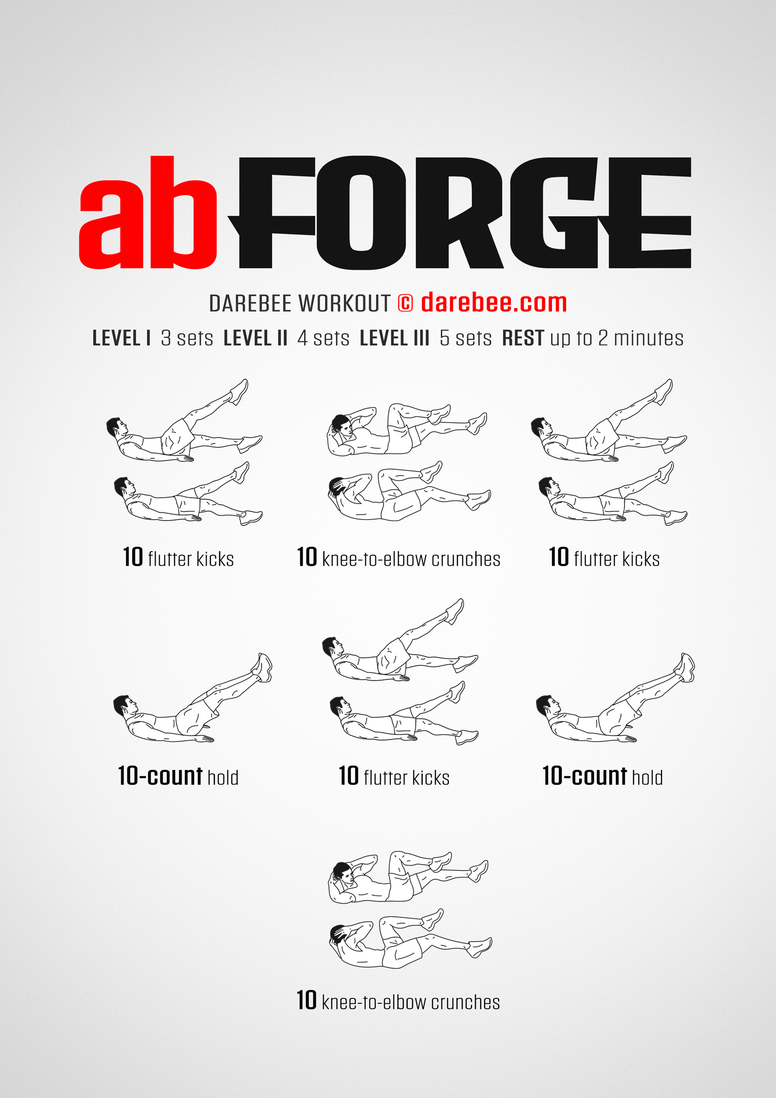 Ab Forge is a workout that helps you develop the kind of abs that make you a physically stronger, healthier being. 