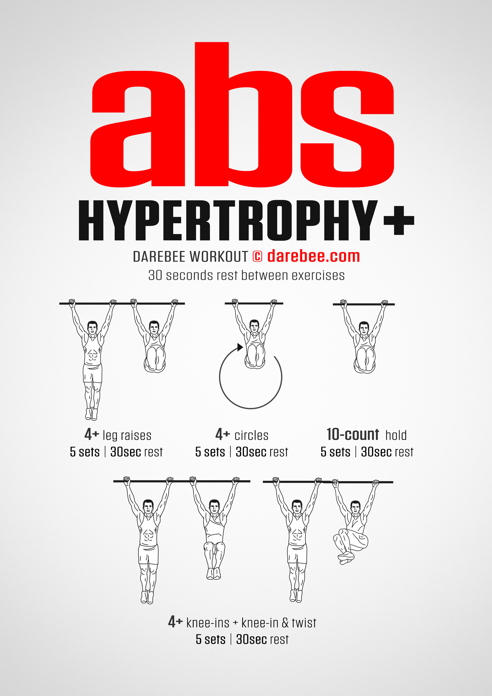 Abs Hypertrophy Plus Workout - complete workout card with exercises and reps