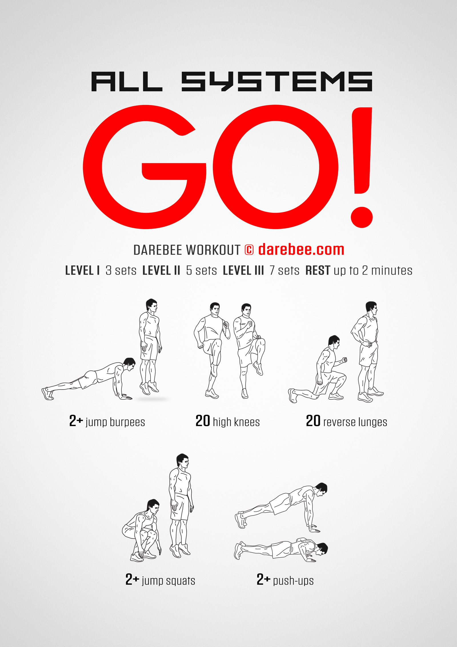 All Systems Go Workout - complete workout card with exercises and reps