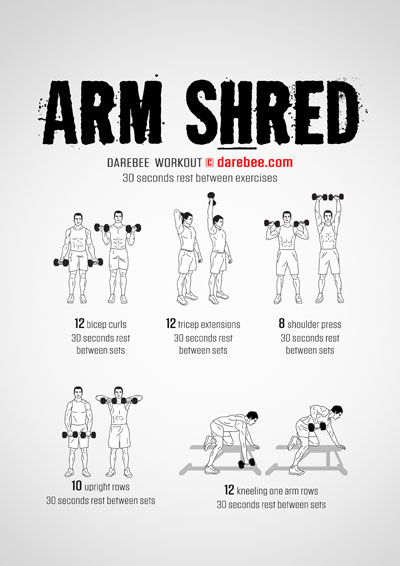 Strength for Overweight People Workouts Collection