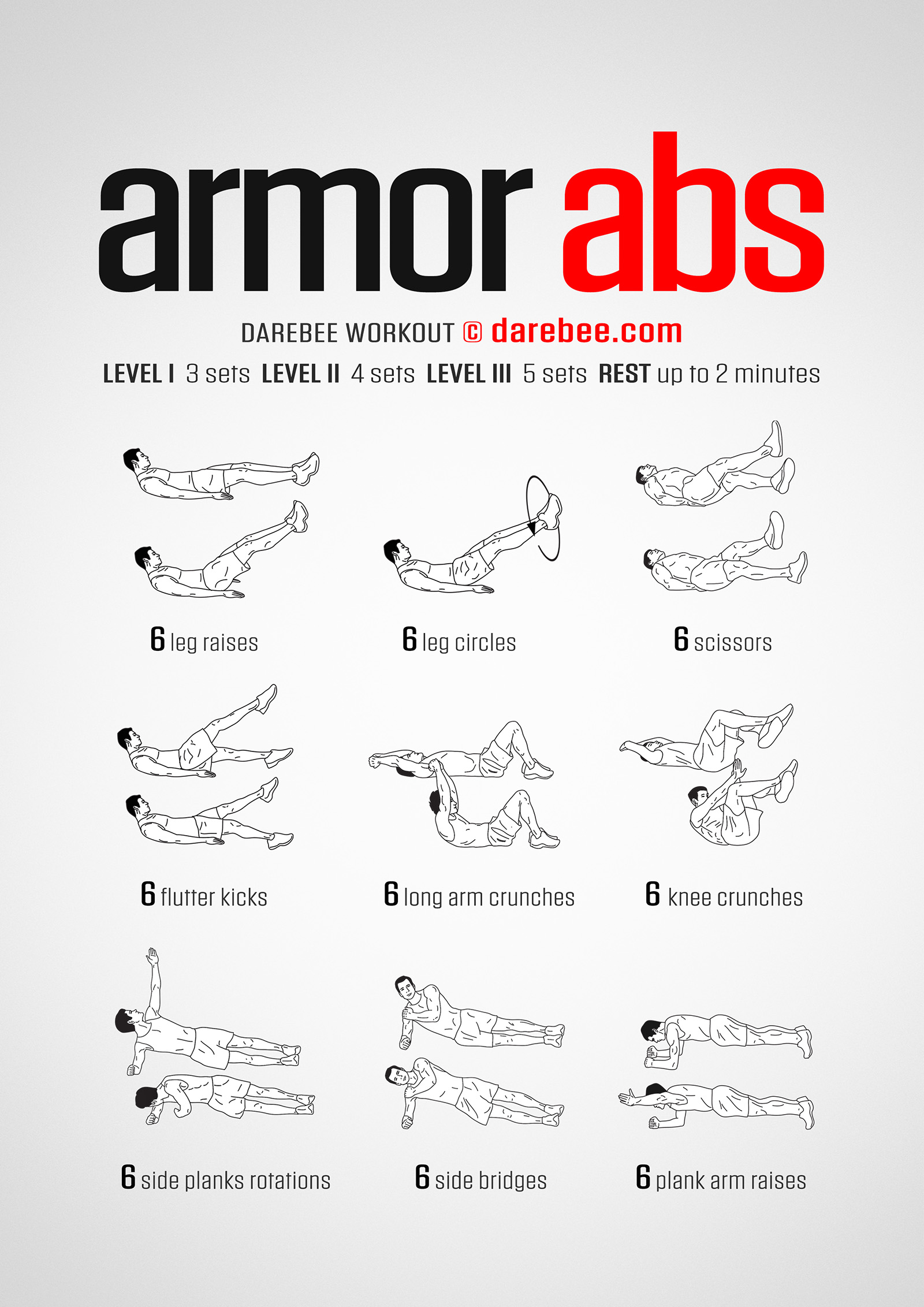 Armor Abs Workout - complete workout card with exercises and reps