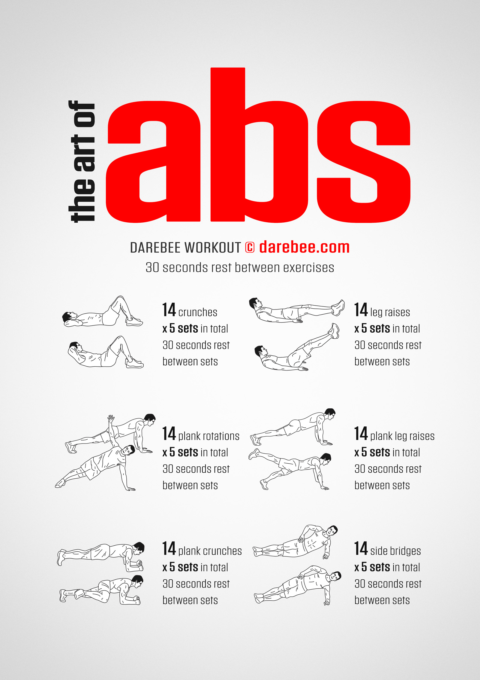 The Art of Abs Workout - complete workout card with exercises and reps