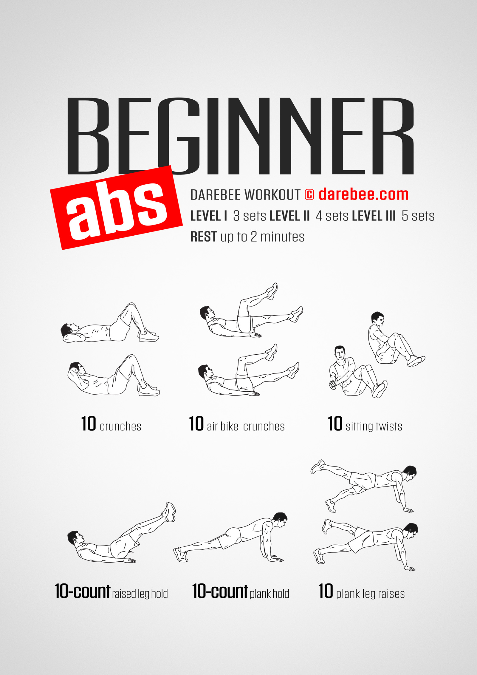 Beginner Abs Workout - complete workout card with exercises and reps
