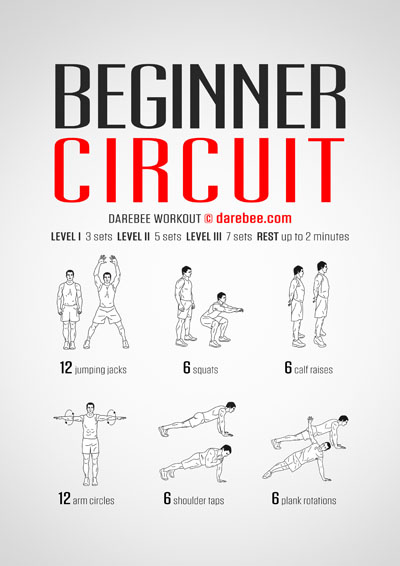 Beginner Workouts Collection