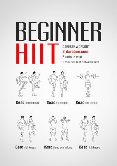 Beginner Workouts Collection