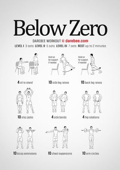 Cardio for Overweight People Workouts Collection