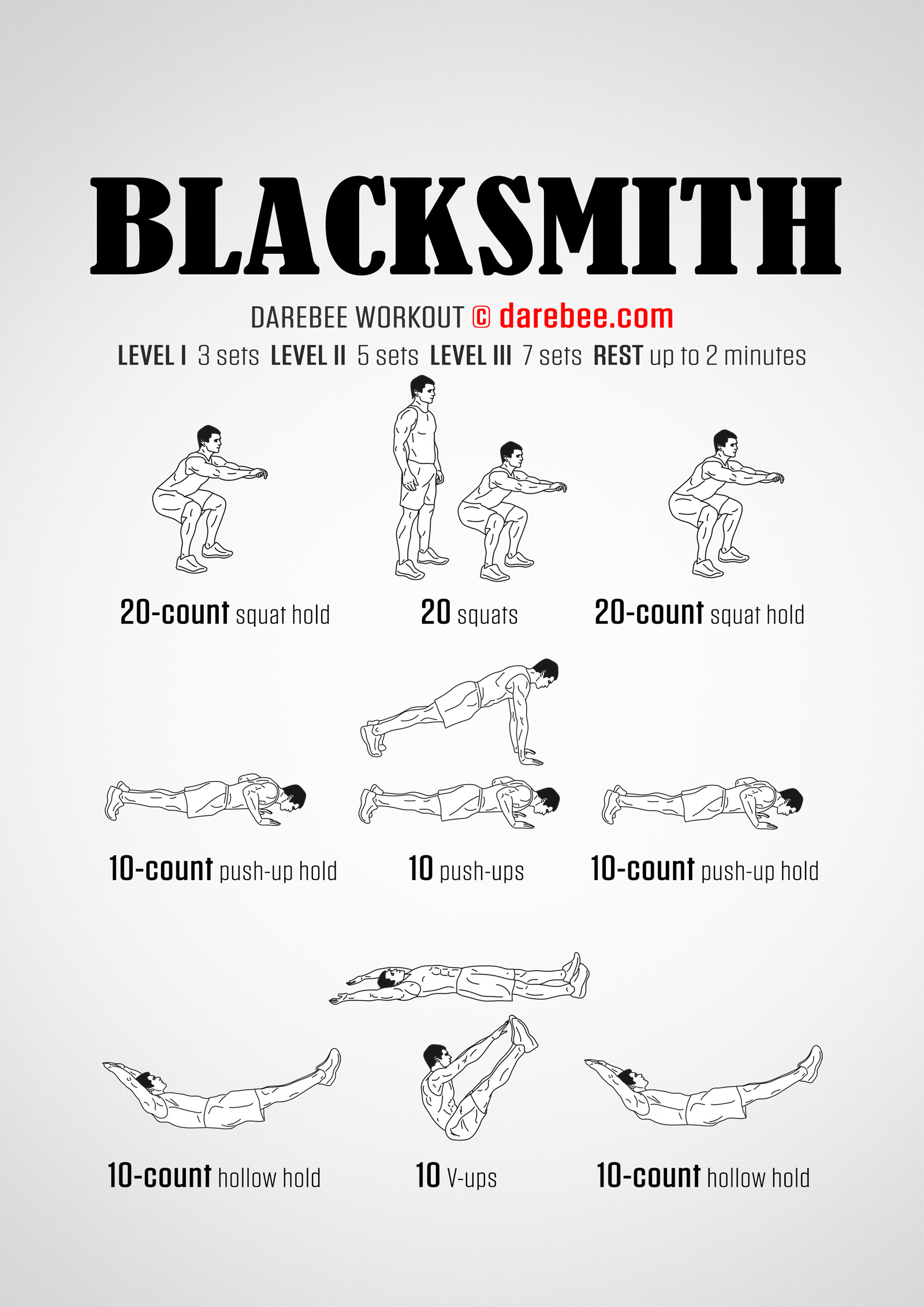Blacksmith Workout - complete workout card with exercises and reps