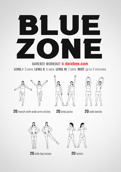 Post Meal Workouts Collection