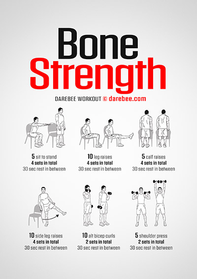 Strength for Overweight People Workouts Collection