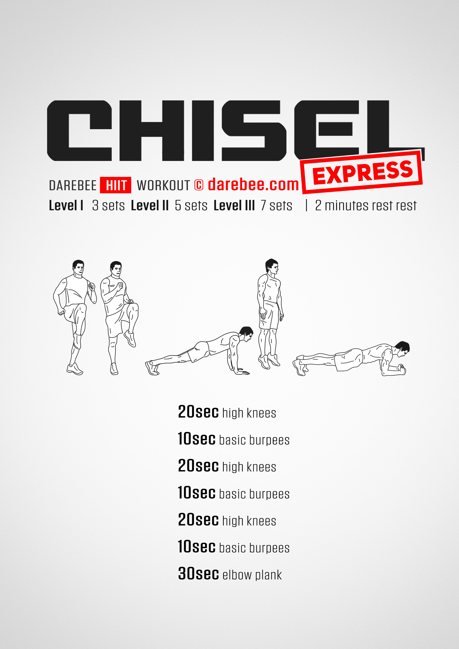 Chisel Express Workout - complete workout card with exercises and reps