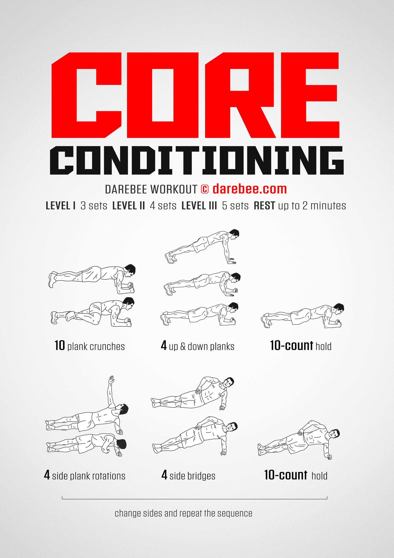 Core Conditioning Workout - complete workout card with exercises and reps