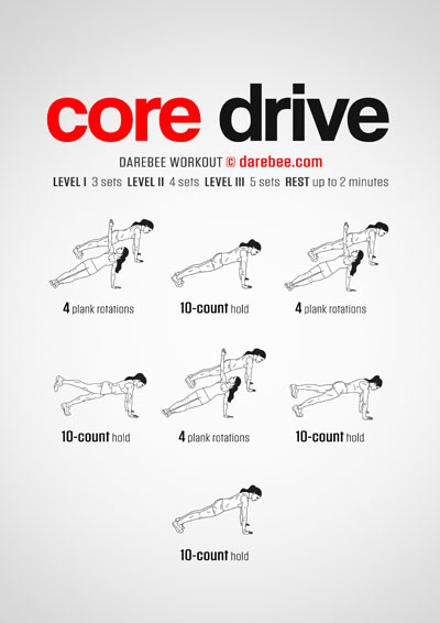 Plank Workouts Collection