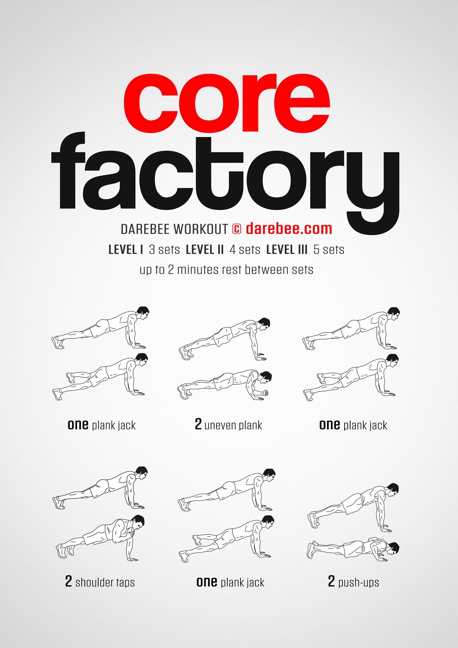 Core Factory Workout - complete workout card with exercises and reps
