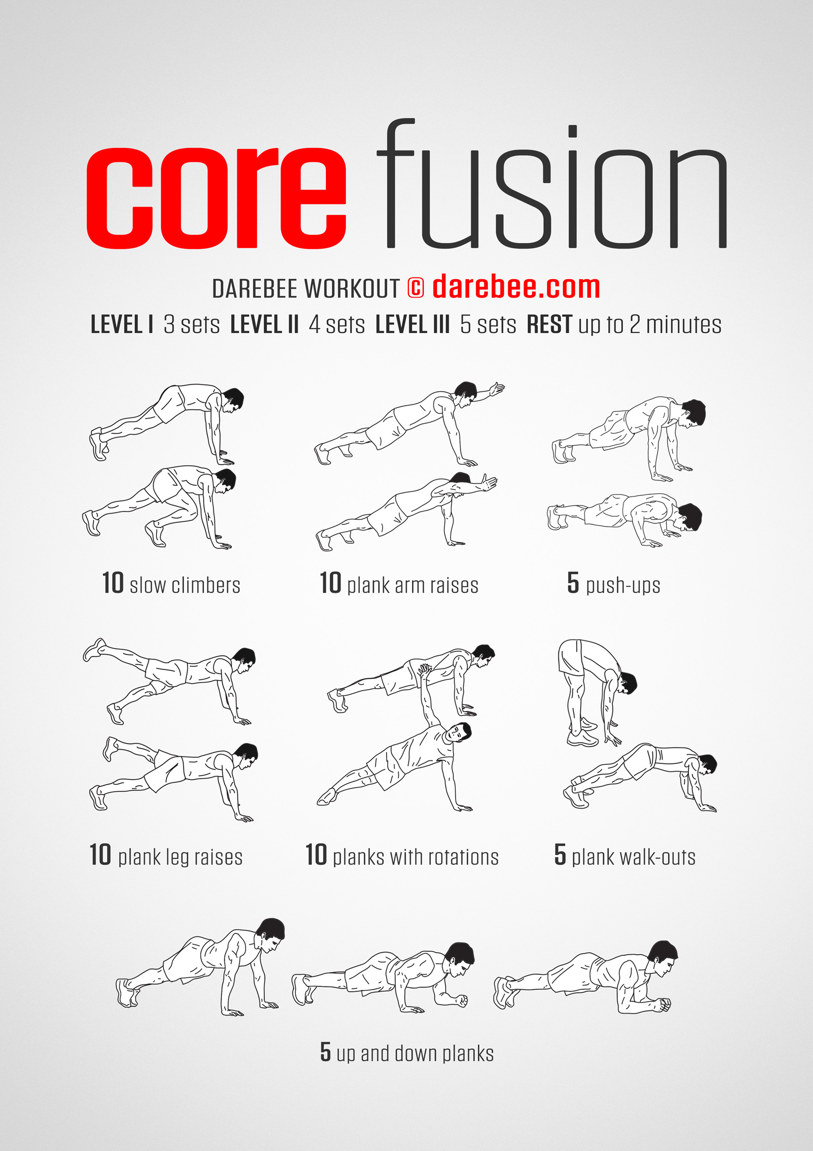 Core Fusion Workout - complete workout card with exercises and reps