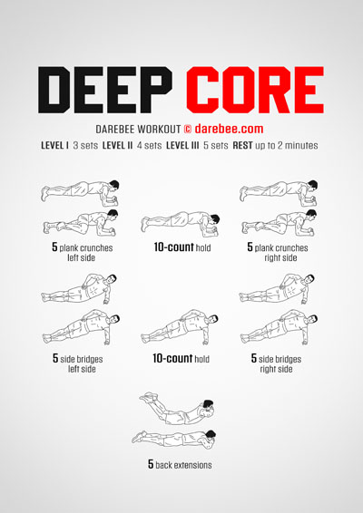 Plank Workouts Collection