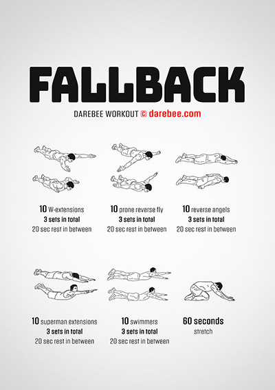 Strength for Overweight People Workouts Collection