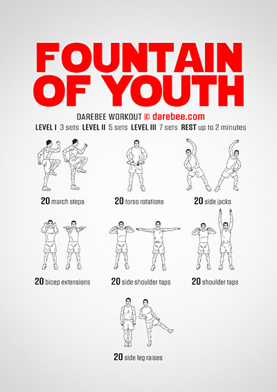 Cardio for Overweight People Workouts Collection