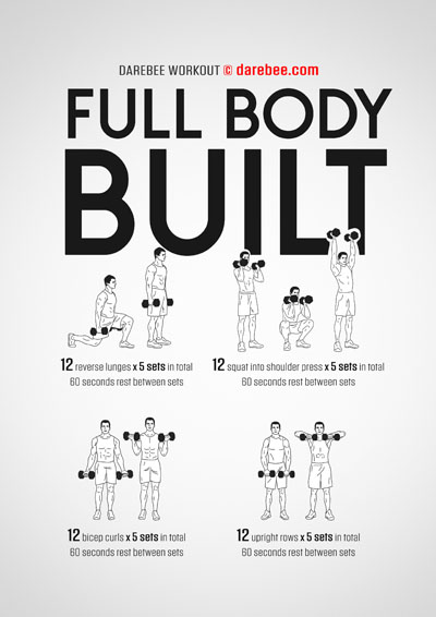 Strength for Overweight People Workouts Collection