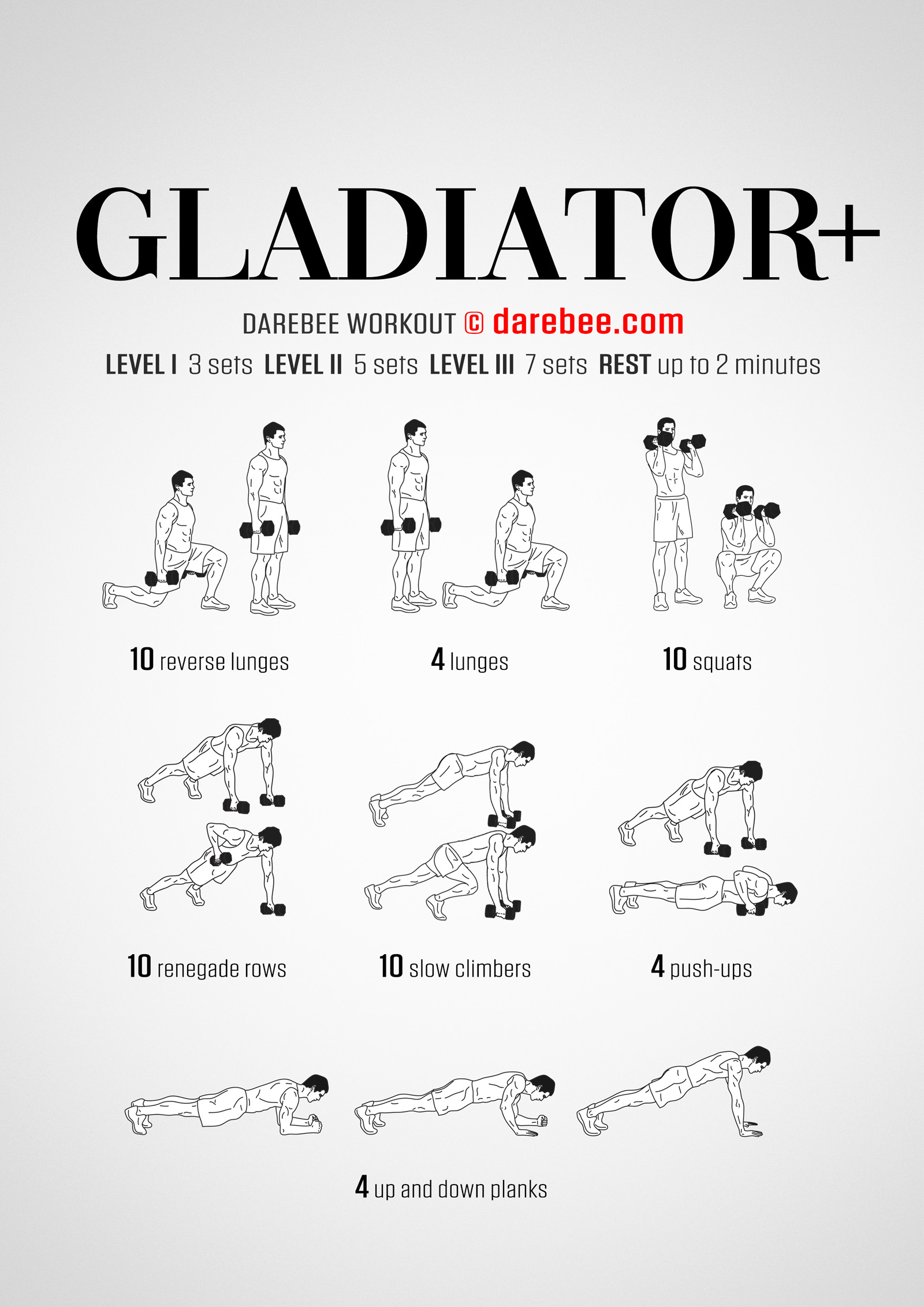 Gladiator Plus is a DAREBEE home workout that uses a pair of dumbbells to help you develop amazing total body strength at home.