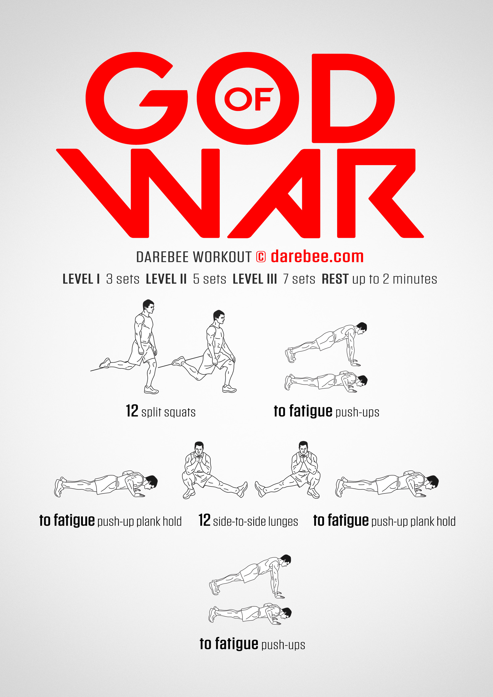 God Of War Workout - complete workout card with exercises and reps