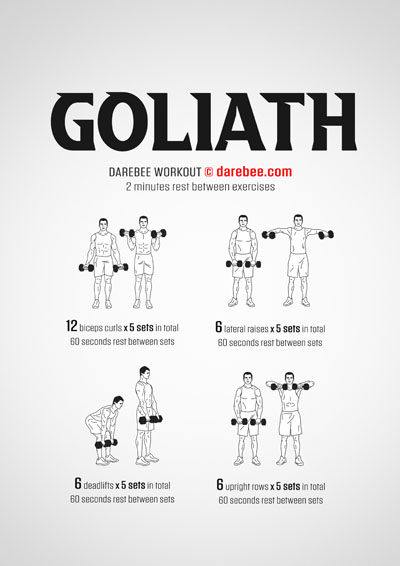 Strength for Overweight People Workouts Collection