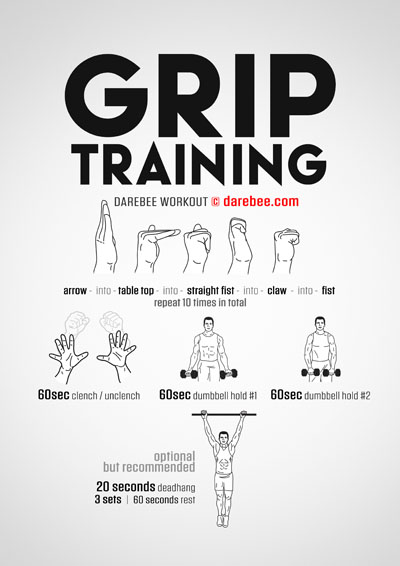 Grip training workout intro