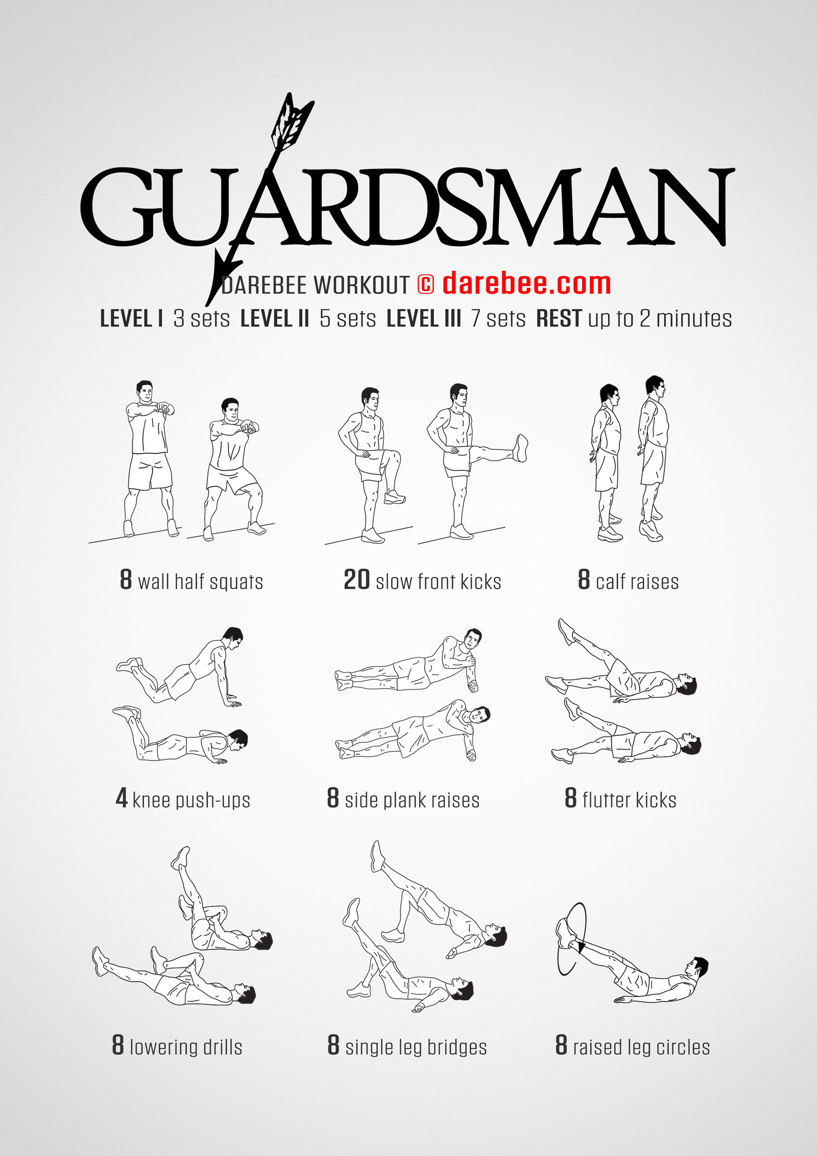 Guardsman Workout - complete workout card with exercises and reps