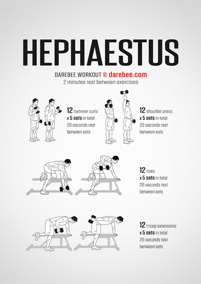 Strength for Overweight People Workouts Collection
