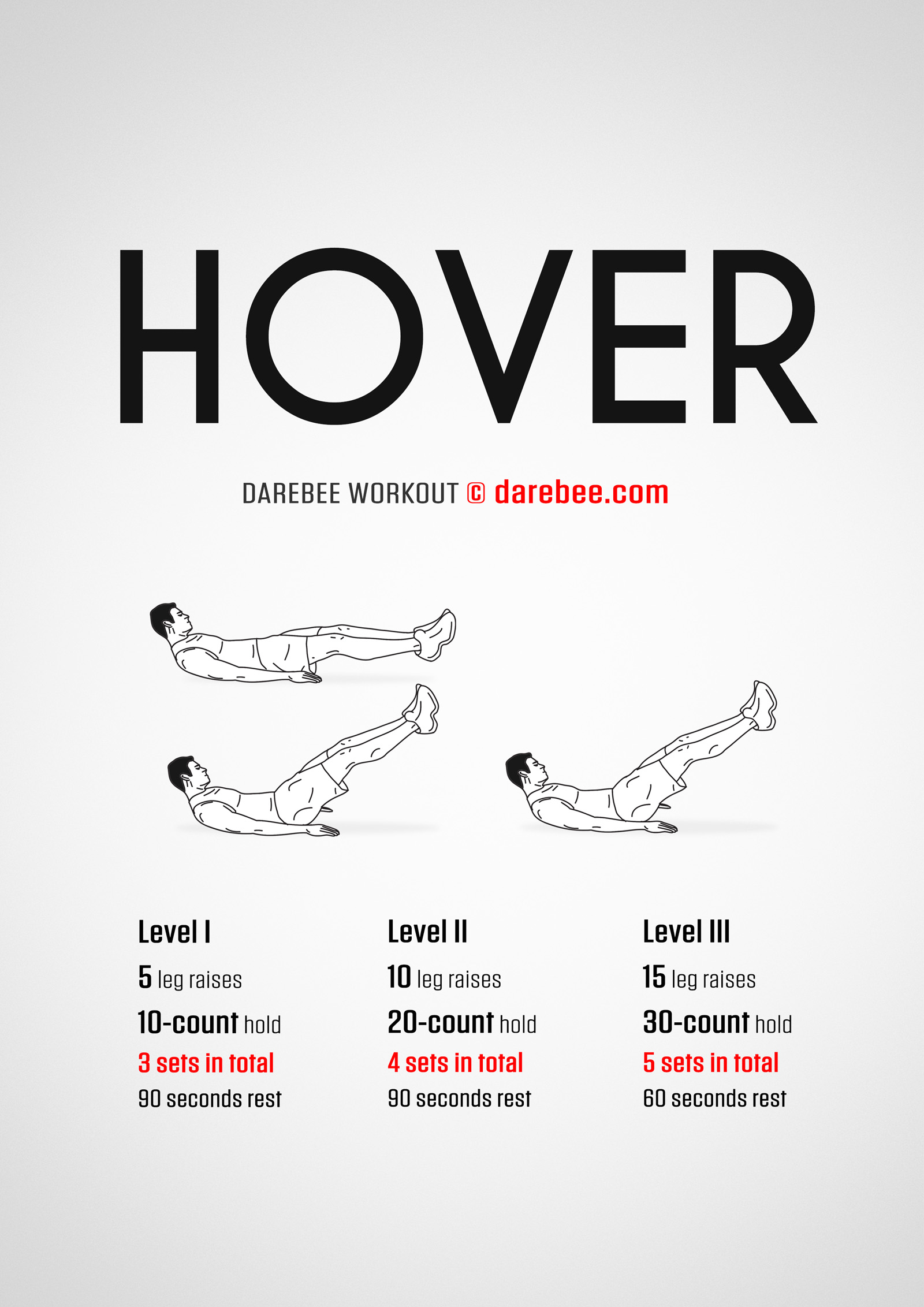 Hover Workout - complete workout card with exercises and reps