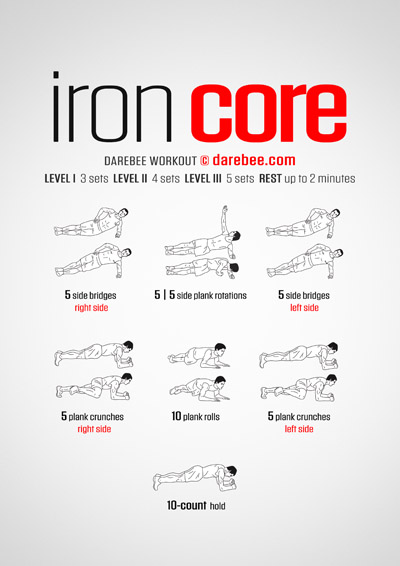 Plank Workouts Collection